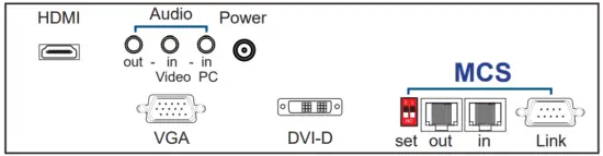 CyberView RP X924 9U Rackmount Display Panel - fig23