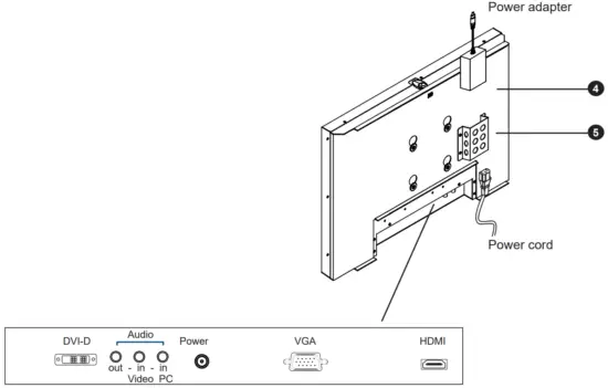 CyberView RP X924 9U Rackmount Display Panel - fig3