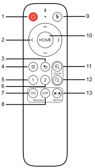 infobit iCam 50 4K UHD USB Camera 5