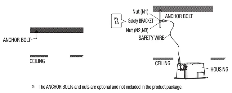 How to install XNV-6120 FIGURE 3