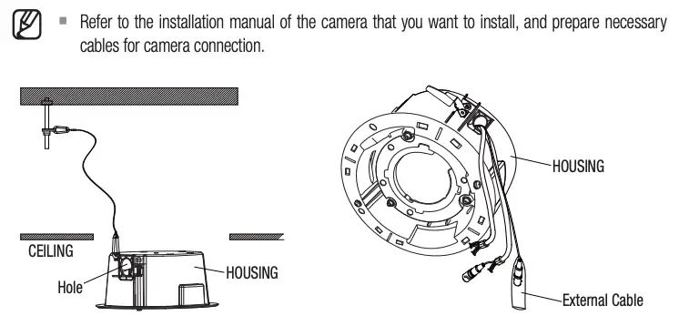How to install XNV-6120 FIGURE 4