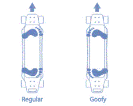 BLACK HAWK ELECTRIC Sports Series V3 Skateboarding FIG 8
