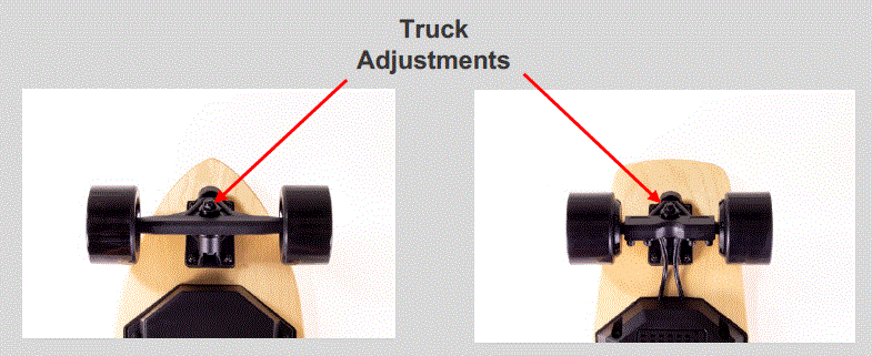 BLACK HAWK ELECTRIC Sports Series V3 Skateboarding FIG 9