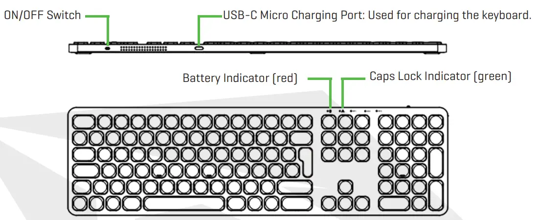 MONSTER Pusat Business Pro Steel Keyboard - FIG 1