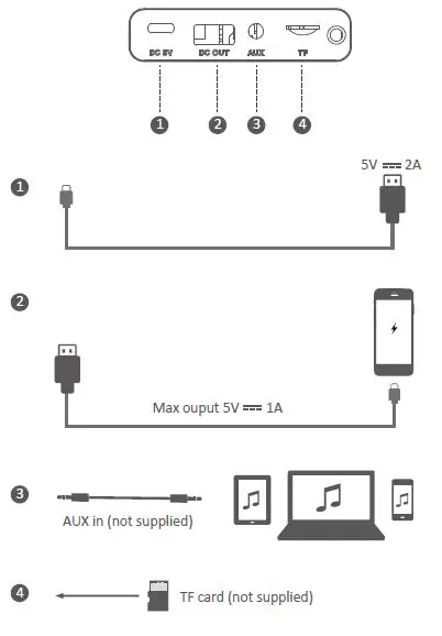 DOSS Extreme Boom Wireless Portable Waterproof Speaker-fig-3