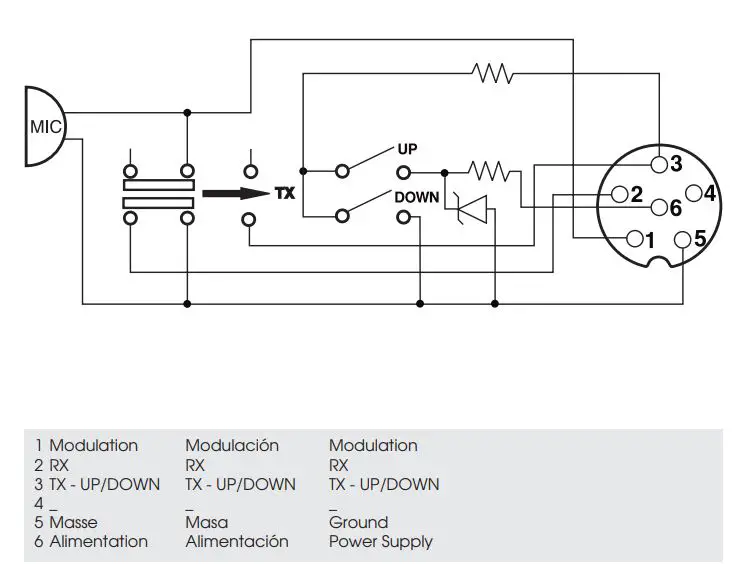PRESIDENT TXUS093 Thomas FCC AM FM CB Radio Owner's Manual - 6-PIN MICROPHONE PLUG