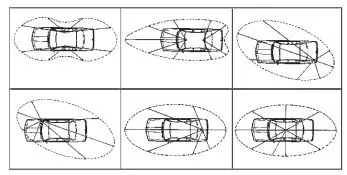 PRESIDENT TXUS093 Thomas FCC AM FM CB Radio Owner's Manual - OUTPUT RADIUS PATTERN