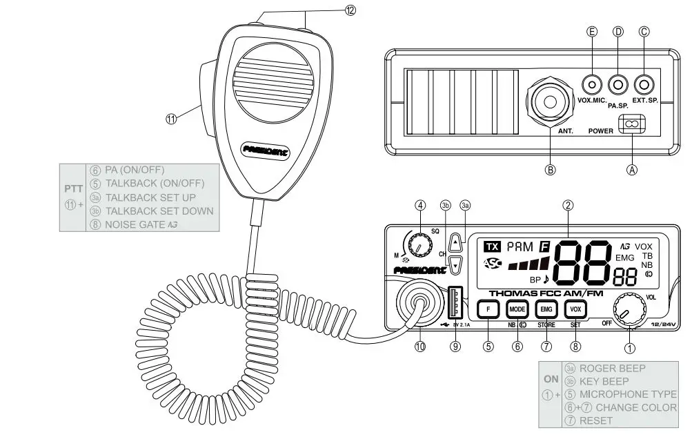 PRESIDENT TXUS093 Thomas FCC AM FM CB Radio Owner's Manual - Product Overview