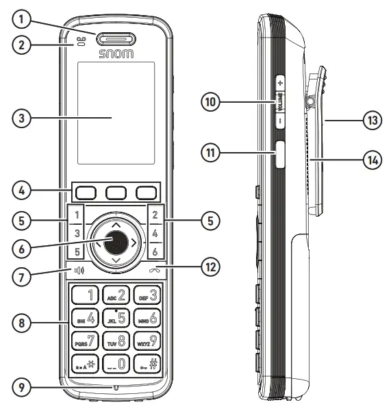 snom M55 SIP DECT Handset -snom M55 SIP DECT Handset2