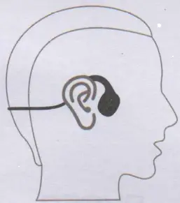 cheero TouchBone Bone Conduction Headphones