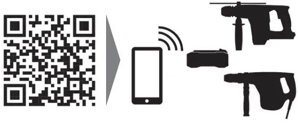 HILTI SR 6 22 Cordless Reciprocating Saws - qr4