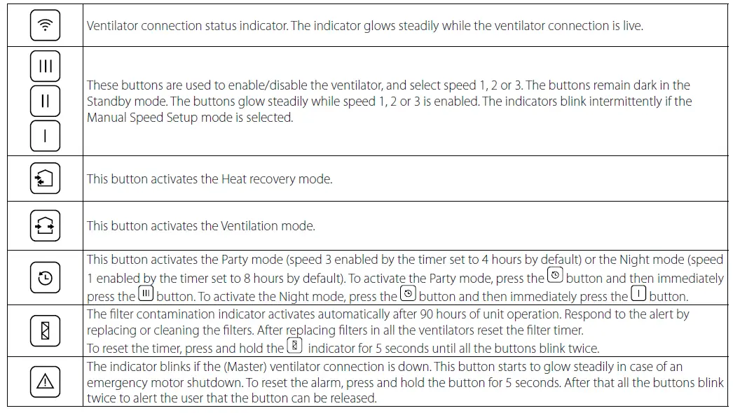 BLAUBERG-Sensor-control-panel-with-integrated-Wi-Fi-fig8