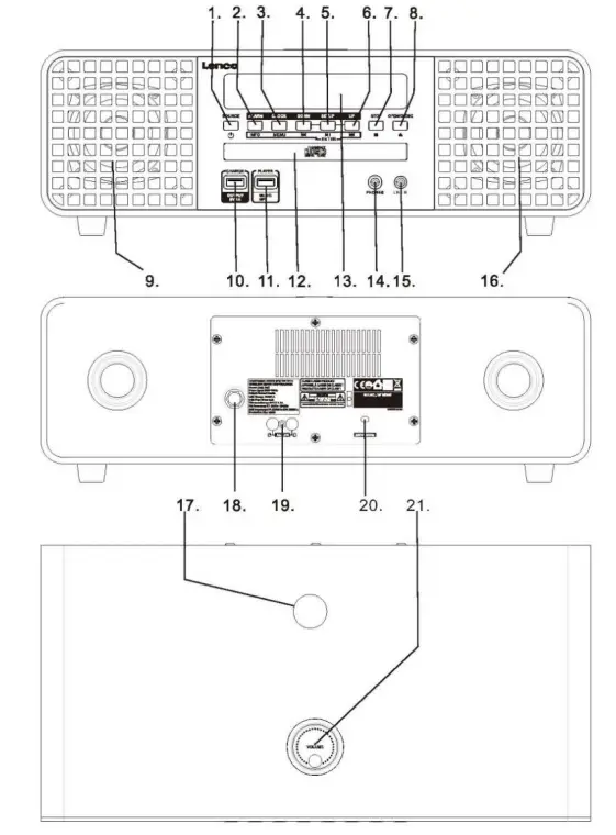 Lenco DAR-051 DAB+ or FM Radio with CD Player USB and Bluetooth - Description of Parts