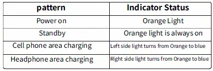 Shenzhen-Huier-Industrial-H31-3-In-1-Magnetic-Wireless-Charger-2