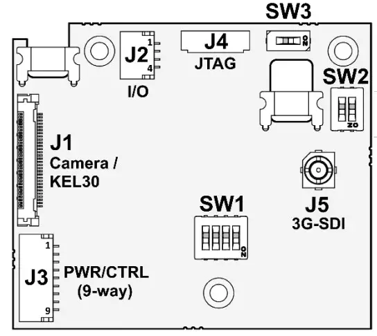 Active Silicon 3G-SDI Camera Interface Board - figure 2