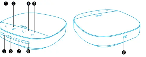 ANKER PowerConf S500 Conference Room Speakerphone 1