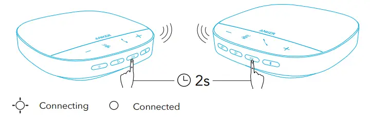 ANKER PowerConf S500 Conference Room Speakerphone 10