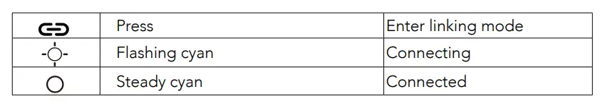 ANKER PowerConf S500 Conference Room Speakerphone 11