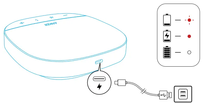 ANKER PowerConf S500 Conference Room Speakerphone 2