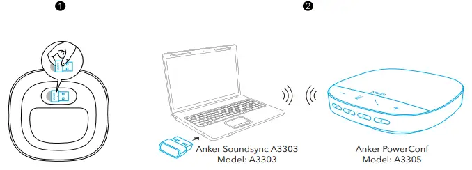 ANKER PowerConf S500 Conference Room Speakerphone 4