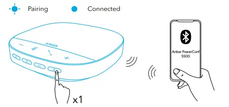 ANKER PowerConf S500 Conference Room Speakerphone 6