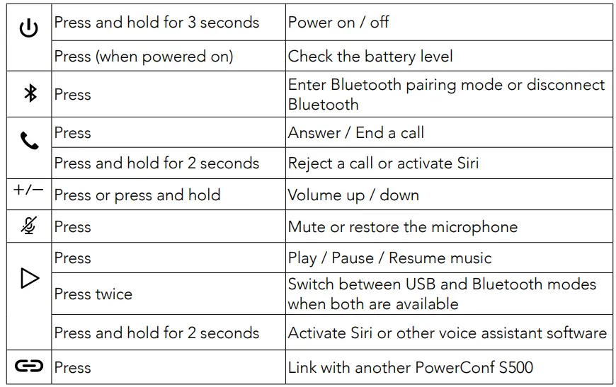 ANKER PowerConf S500 Conference Room Speakerphone 8