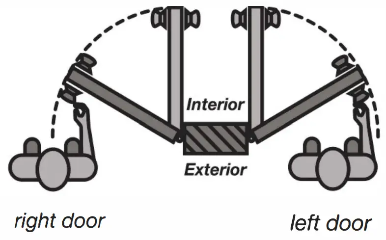 VIZILOK C7FS Heavy Duty Commercial Door Lock with Indicator - fig 1