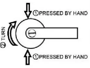 VIZILOK C7FS Heavy Duty Commercial Door Lock with Indicator - icon 2