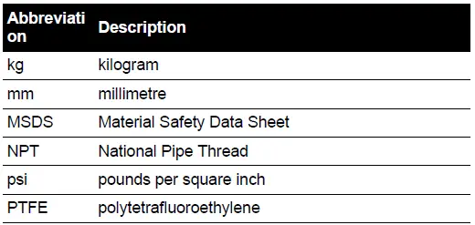 DRUCK-PV-212-Hydraulic-Hand-Pump -FIG -3
