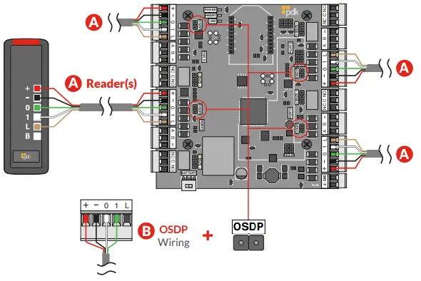 prodatakey R8 Red 8 High Security Eight Door Controller-fig4