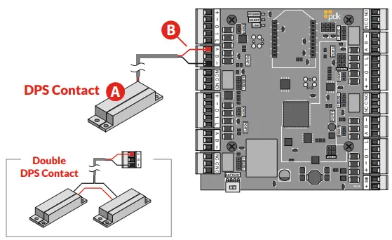 prodatakey R8 Red 8 High Security Eight Door Controller-fig5