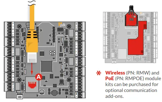 prodatakey R8 Red 8 High Security Eight Door Controller-fig8