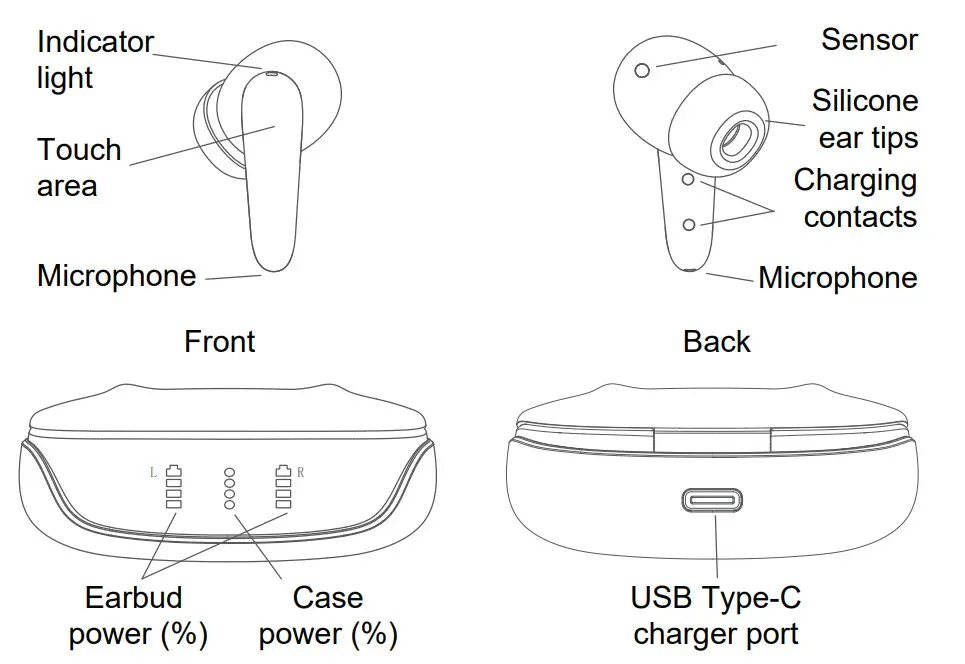 friendie AUDIO Air Focus Active Noise Cancelling Wireless In Ear Headphones - Figure 2