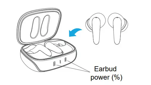 friendie AUDIO Air Focus Active Noise Cancelling Wireless In Ear Headphones - Figure 8