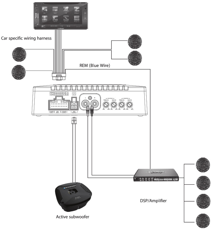 BLAUPUNKT Power Amplifier - Speaker Connection