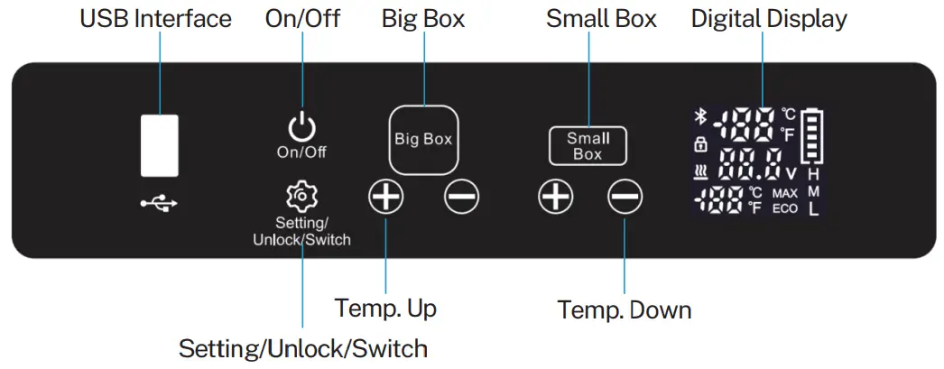KOHREE HY1907 Portable Refrigerator Car Fridge Freezer - fig3