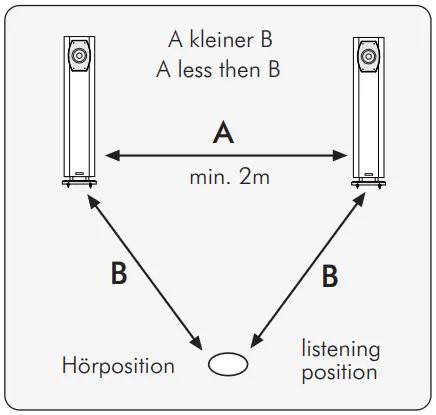 AUDIUM-FH10-Comp-Loudspeakers-FIG-1