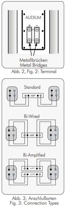 AUDIUM-FH10-Comp-Loudspeakers-FIG-2