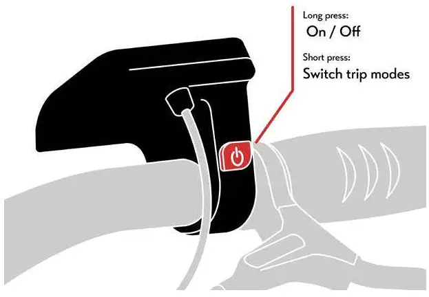 LeKKeR Jordaan Womens Electric Bike - fig11