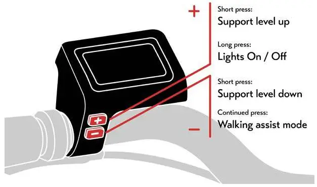 LeKKeR Jordaan Womens Electric Bike - fig12