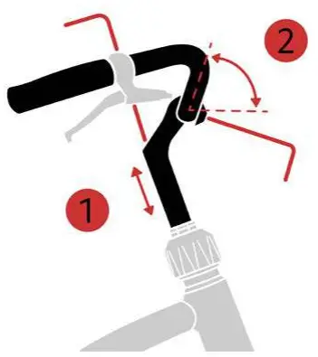 LeKKeR Jordaan Womens Electric Bike - fig5