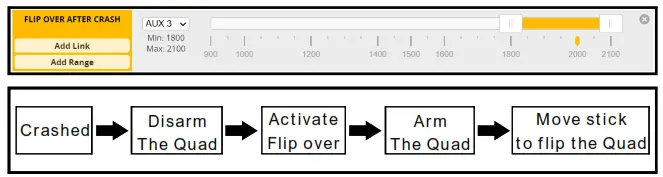 Happymodel Mobeetle6 1S Brushless Whoop Frsky - setting1