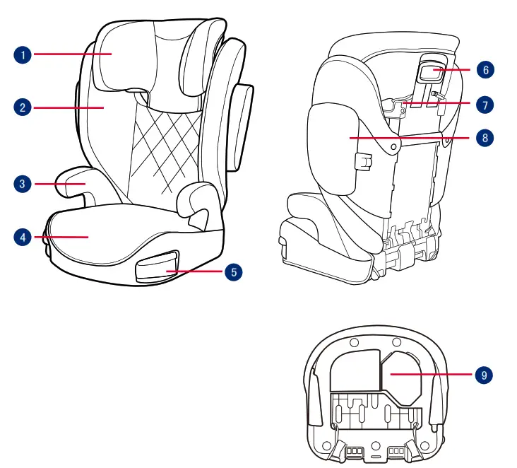 GRACO GC2002AAIRO000 Eversure I-Size High Back Booster Seat - fig5