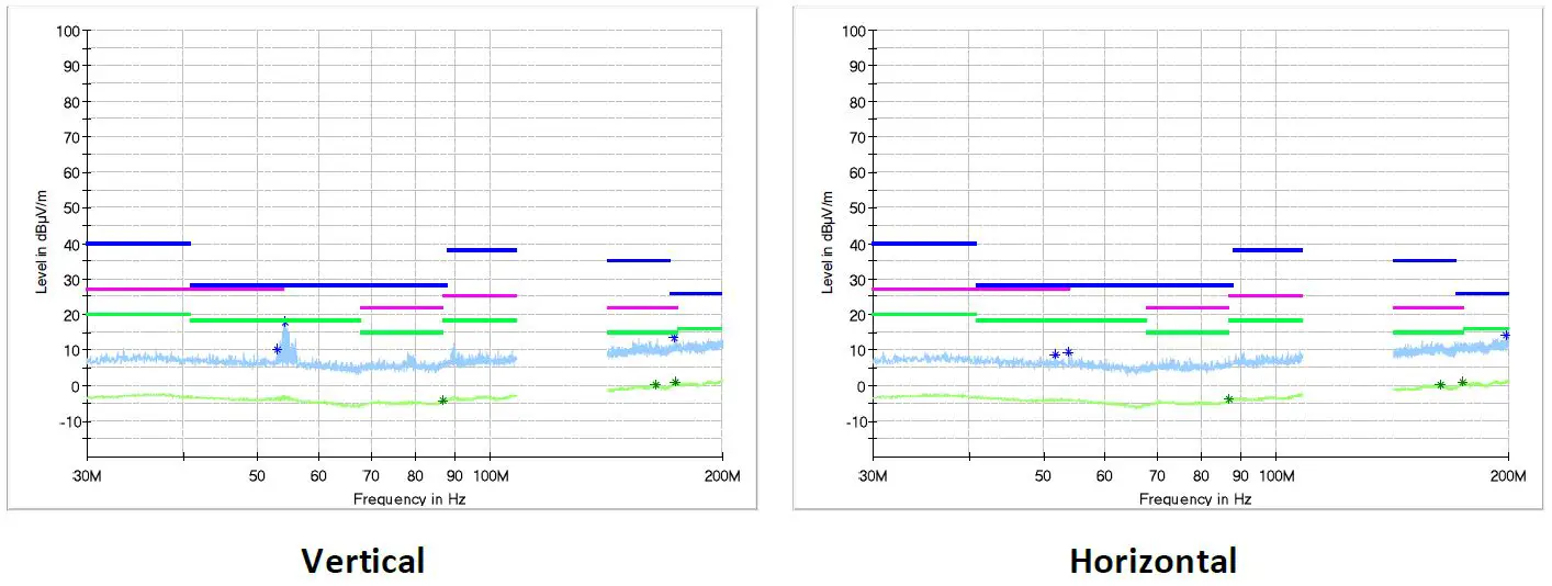 DIODES-AL5816QEV2-4.5V-60VDC-Linear-LED-Driver-fig-11