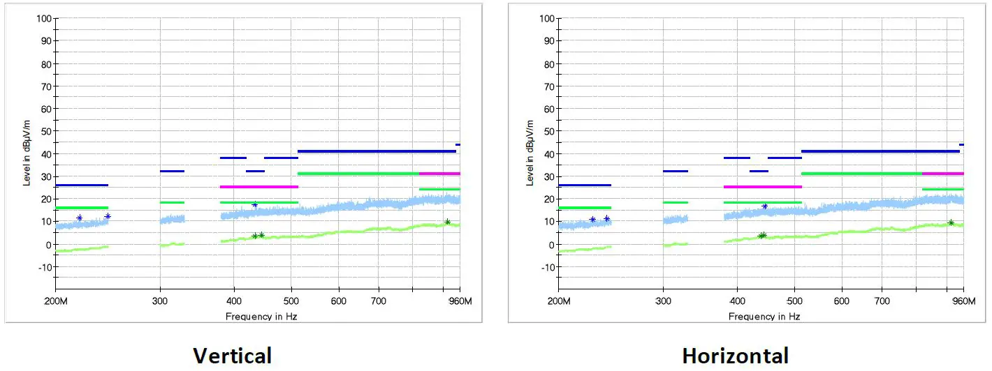 DIODES-AL5816QEV2-4.5V-60VDC-Linear-LED-Driver-fig-12