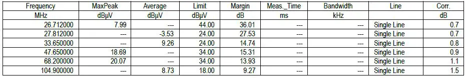 DIODES-AL5816QEV2-4.5V-60VDC-Linear-LED-Driver-fig-13