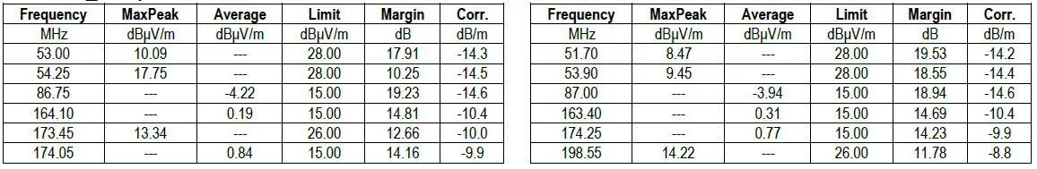 DIODES-AL5816QEV2-4.5V-60VDC-Linear-LED-Driver-fig-14