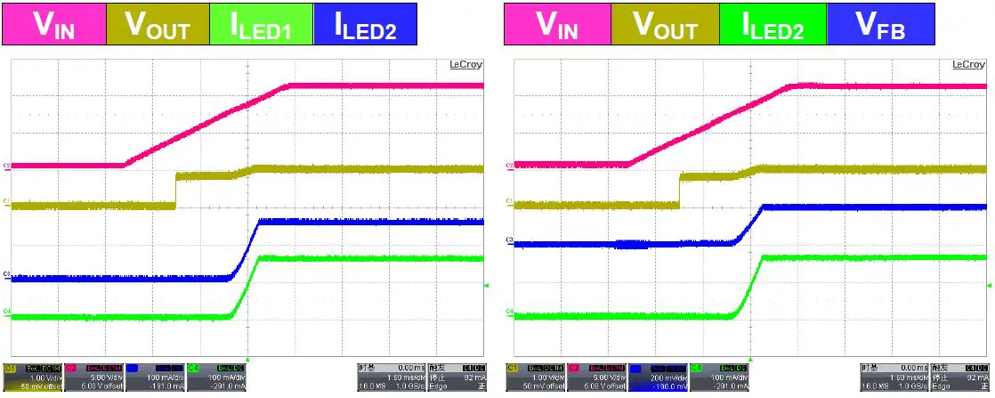 DIODES-AL5816QEV2-4.5V-60VDC-Linear-LED-Driver-fig-5