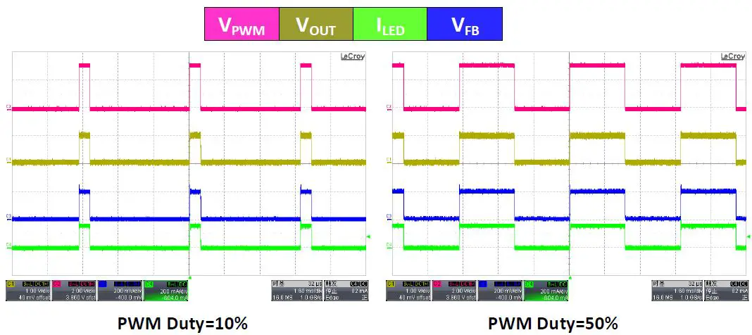 DIODES-AL5816QEV2-4.5V-60VDC-Linear-LED-Driver-fig-8