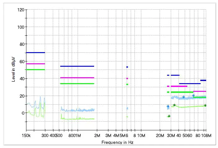 DIODES-AL5816QEV2-4.5V-60VDC-Linear-LED-Driver-fig-9